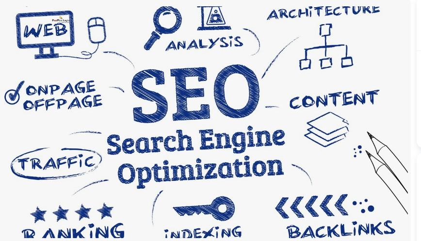 Search Engine Optimization