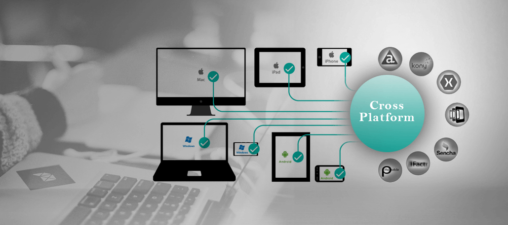 Mobile App Development Services in London