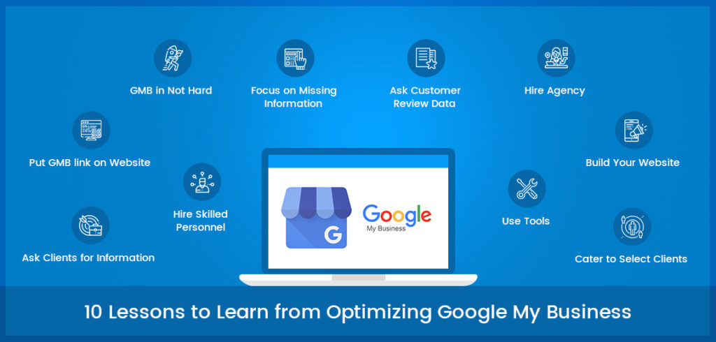 How Website SEO and Google Business Profile (GMB) Help Generate Leads