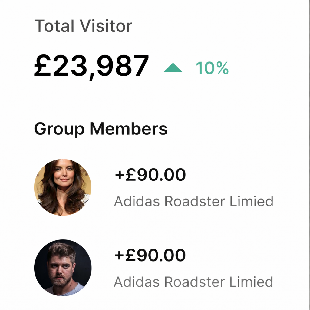 digital marketing cost €